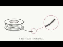 Load and play video in Gallery viewer, Swiftcutpro