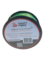 Load image into Gallery viewer, Swiftcutpro